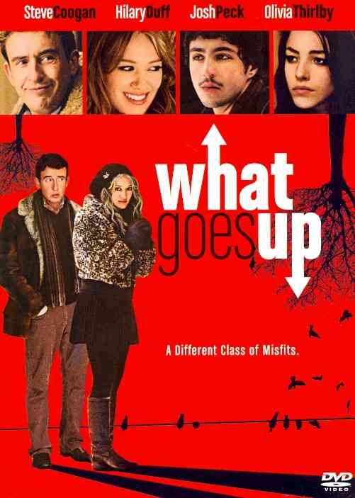 What Goes Up