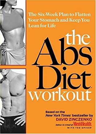 Abs Diet Workout