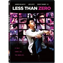 Less Than Zero