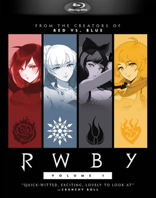 RWBY: Volume 1