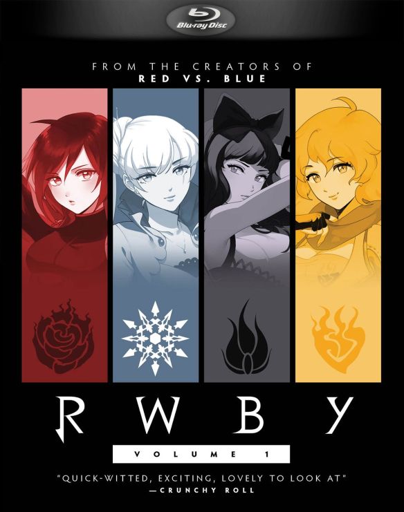RWBY: Volume 1